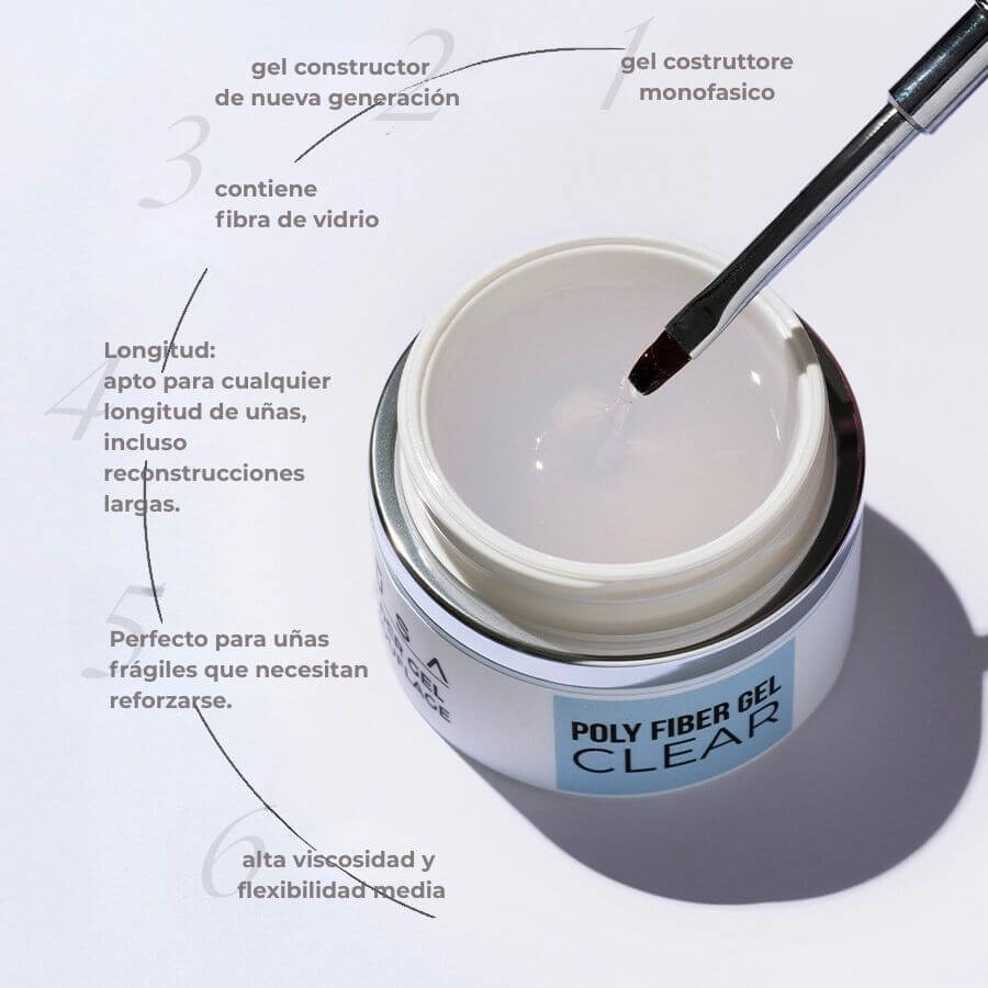 Poly Fiber Gel Clear para reconstrucción y refuerzo de uñas con microfibras poliméricas