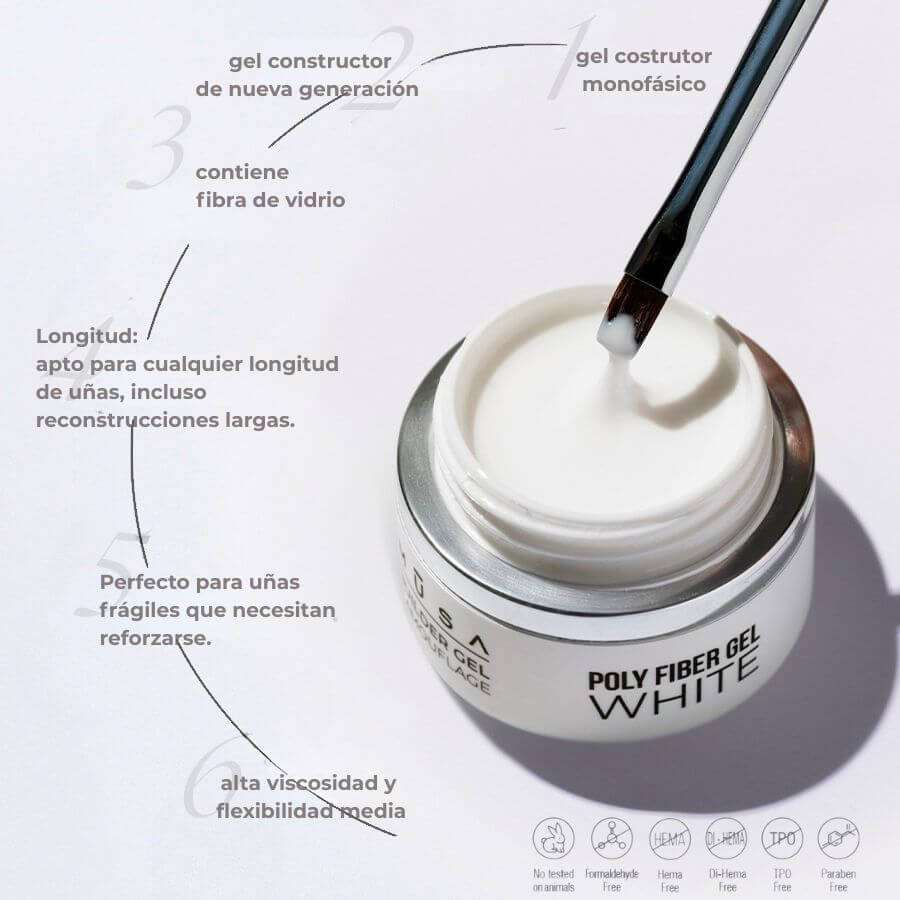 Poly Fiber Gel – Gel constructor profesional para uñas naturales resistentes y fuertes
