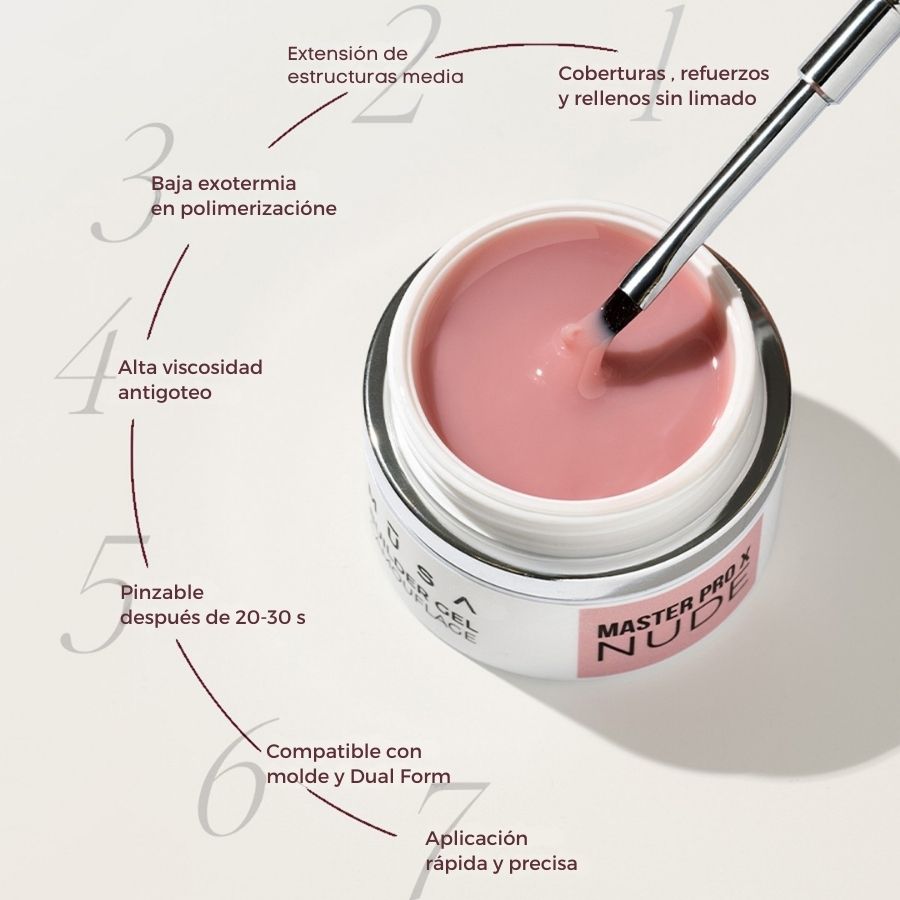 Gel Builder Master Pro X Nude 15 ml gel constructor autonivelante de alta viscosidad para reconstrucción profesional
